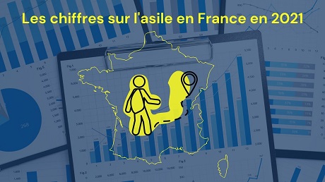 Les chiffres de l'asile en France 2021